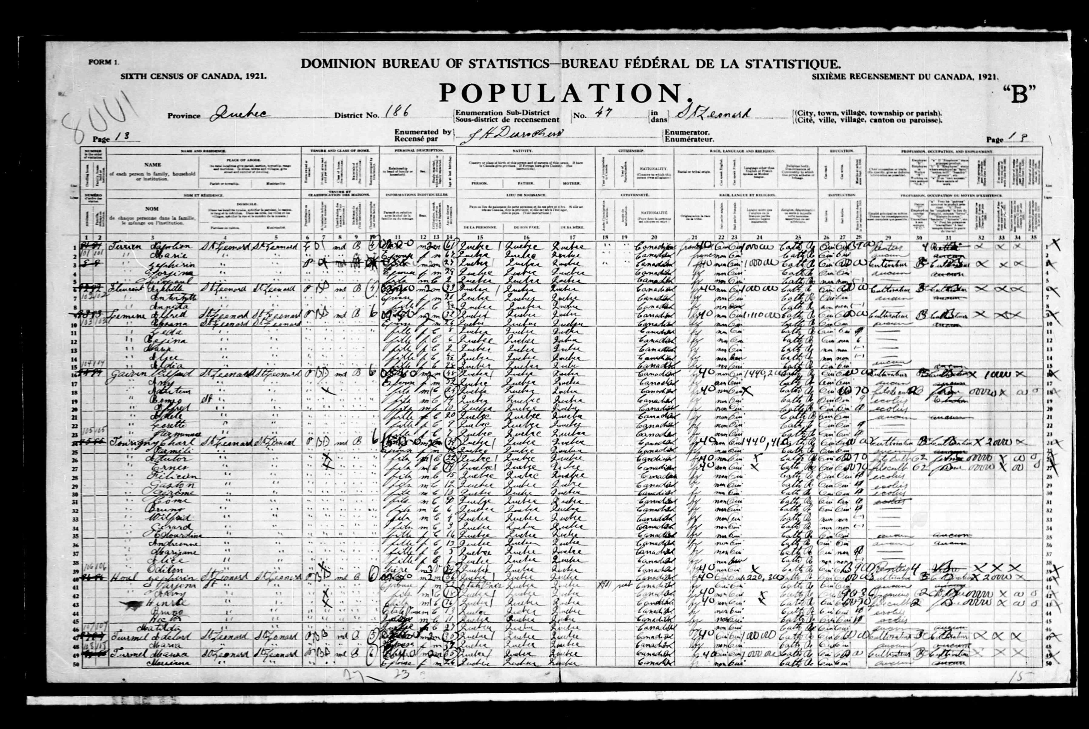 Census Canada 1921 Tourigny