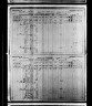 Census Canada 1891 Lupien