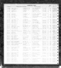 Marriage Index Mary Politylo