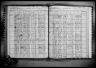 Census NYS 1925 Politylo