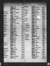 Birth Index Raymond Rapacz 1926