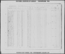 Census Canada 1861 Deshaies