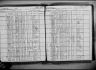 Census NYS 1925 Rapacz