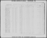 Census Canada 1861 Eusebe Deshaies