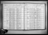 Census NYS 1915 Rapacz